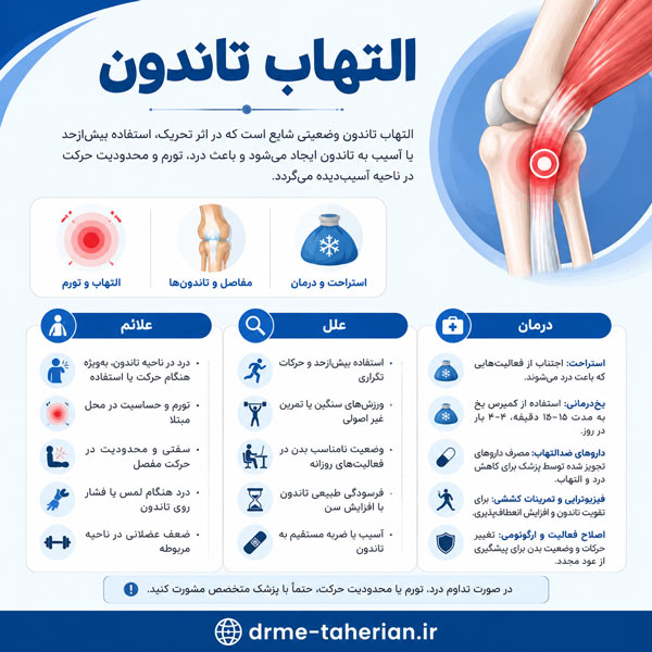 الهاب تاندون - دکتر طاهریان